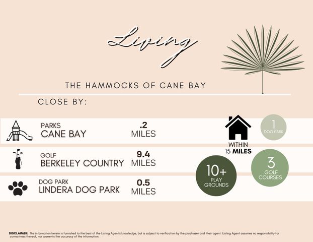 651 Sienna Way, Summerville, SC 29486