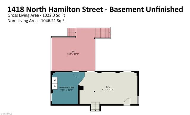1418 N Hamilton Street, High Point, NC 27262