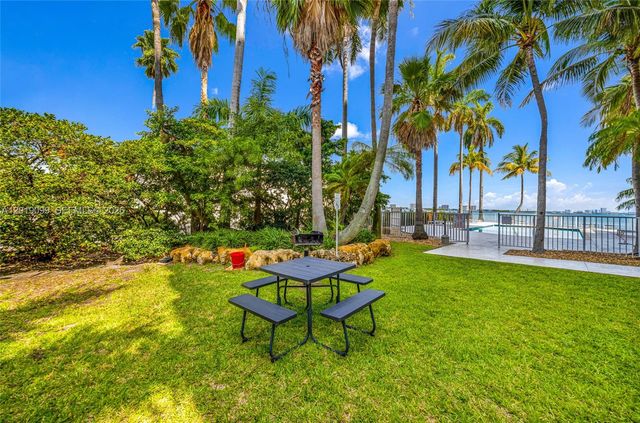 1625 Kennedy Cswy 1004D, North Bay Village, FL 33141