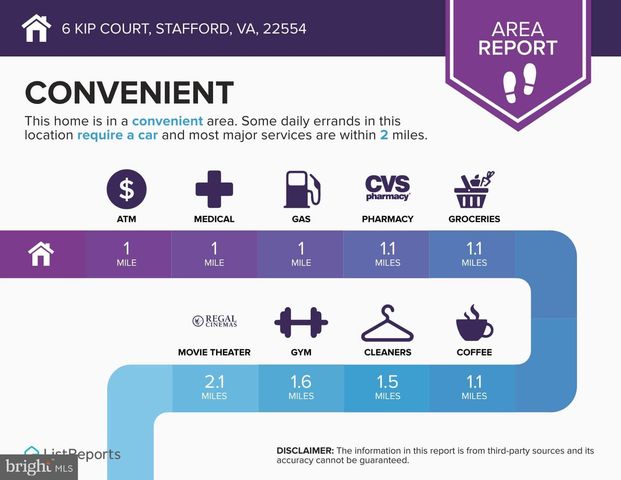 6 KIP CT, Stafford, VA 22554