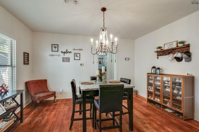 1113 TAYLOR STREET, Wichita Falls, TX 76309