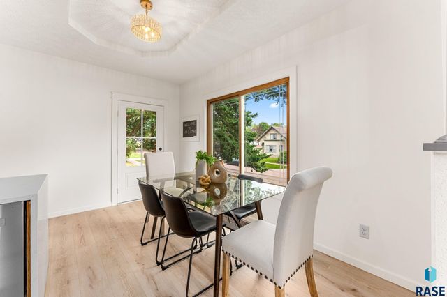 1101 S 2nd Ave Avenue, Sioux Falls, SD 57105