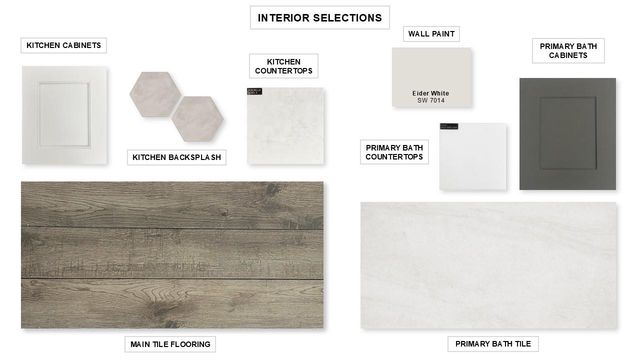 904 Lariat LOOP, Liberty Hill, TX 78642