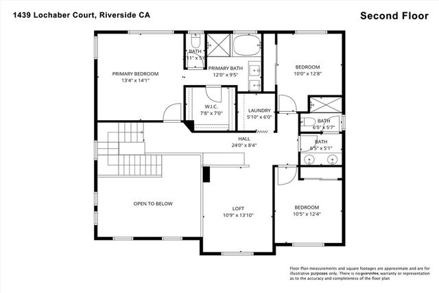 1439 Lochaber Court, Riverside, CA 92507