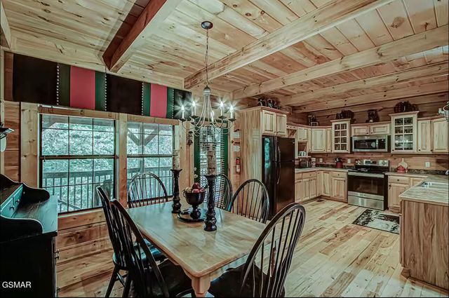 1805 Morning Eagle Lane, Sevierville, TN 37876