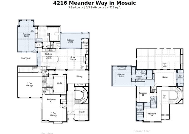 4216 Meander Way, Celina, TX 75078