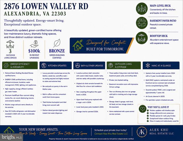 2876 LOWEN VALLEY RD, Alexandria, VA 22303