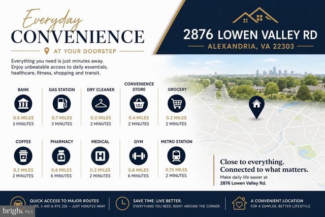 2876 LOWEN VALLEY RD, Alexandria, VA 22303