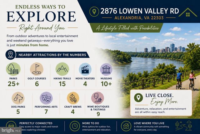 2876 LOWEN VALLEY RD, Alexandria, VA 22303