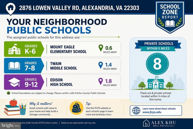 2876 LOWEN VALLEY RD, Alexandria, VA 22303