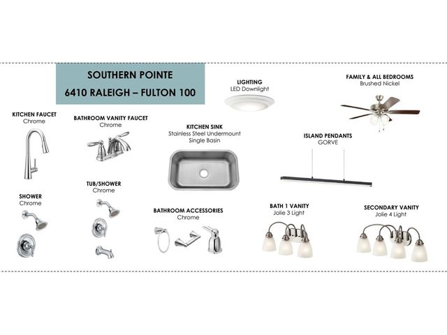 6410 Raleigh Loop, College Station, TX 77845