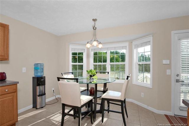 515 Pinevalley Ln Lane, Cameron, NC 27332