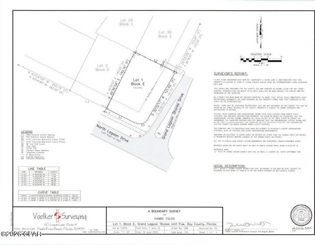 8620 N Lagoon Drive, Panama City Beach, FL 32408
