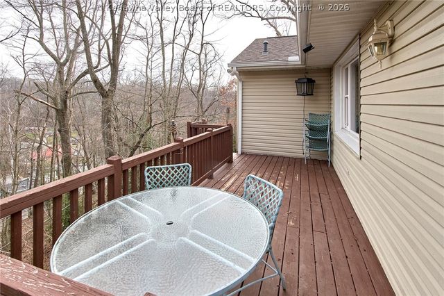 800 Scenic Drive, Charleston, WV 25311