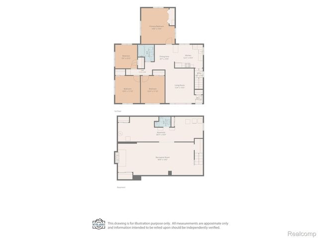 3310 Maidstone Street, Trenton, MI 48183