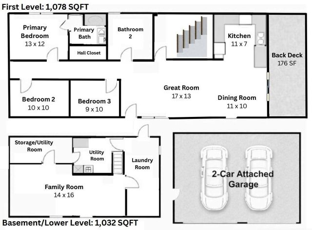 7640 NW Milrey Drive, Kansas City, MO 64152