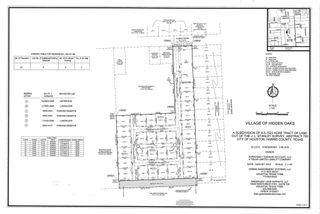 0 Payge Oaks Lane, Houston, TX 77028