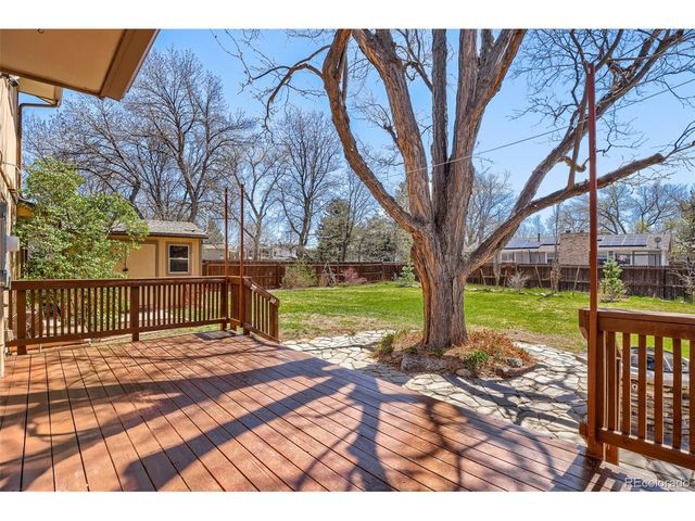 10360 W Grand Ave, Littleton, CO 80127