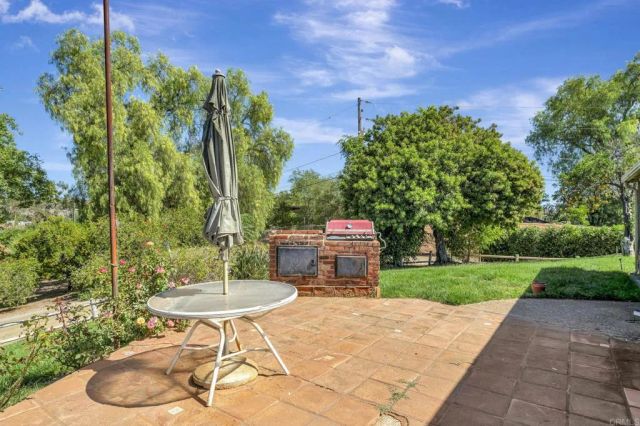 30136 Rolling Hills Drive, Valley Center, CA 92082