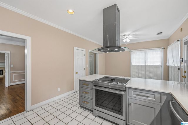 1717 ASHLEY WOOD PLACE, Vestavia Hills, AL 35216