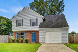 1712 Minnows CT, Virginia Beach, VA 23456