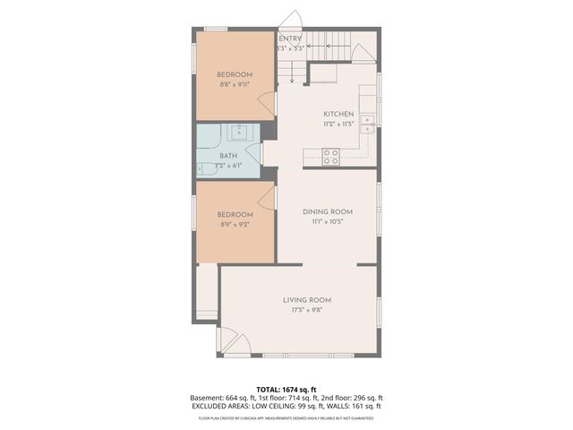 1365 Penn Avenue NE, Grand Rapids, MI 49505