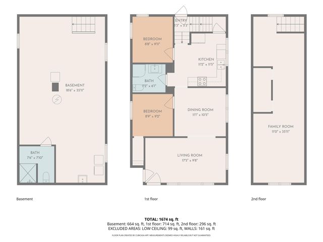 1365 Penn Avenue NE, Grand Rapids, MI 49505