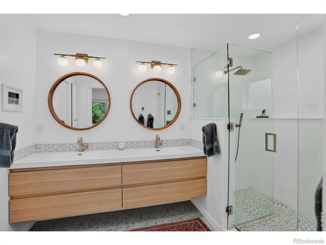 2655 University Heights Avenue, Boulder, CO 80302