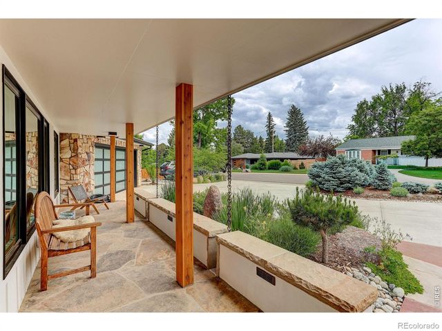 2655 University Heights Avenue, Boulder, CO 80302