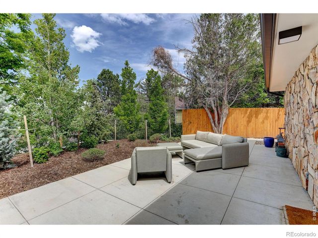 2655 University Heights Avenue, Boulder, CO 80302