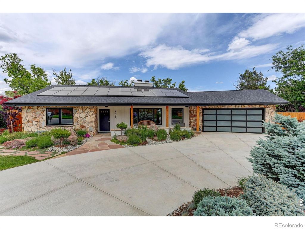 2655 University Heights Avenue, Boulder, CO 80302