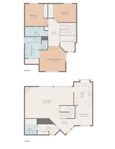 9152 N Woodlawn Drive, Fresno, CA 93720