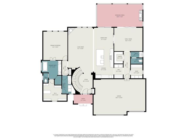 8831 Vista Drive, Lenexa, KS 66220