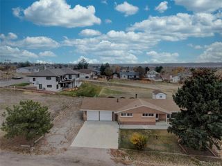 7720 S Everett St, Littleton, CO 80128