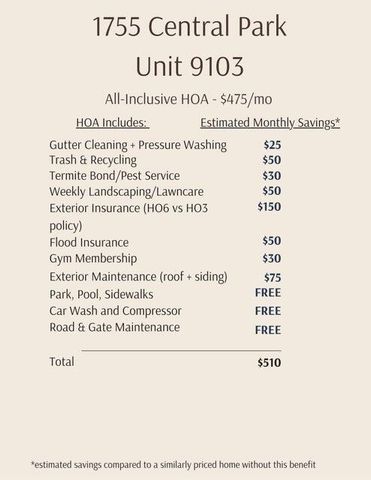 1755 Central Park Road 9103, Charleston, SC 29412