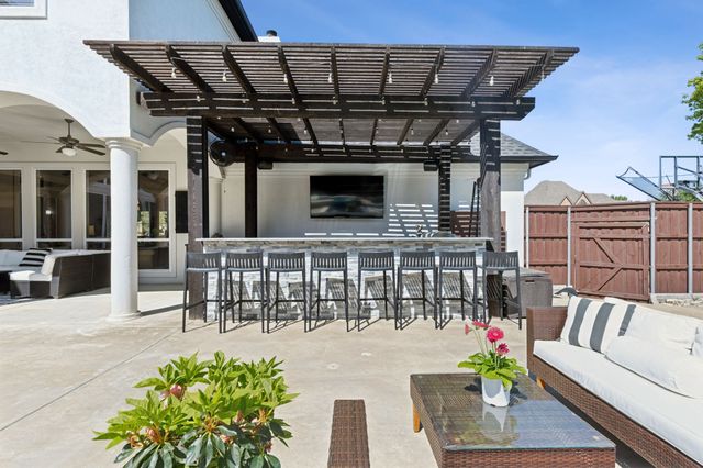 2037 Coventry Court, Keller, TX 76262