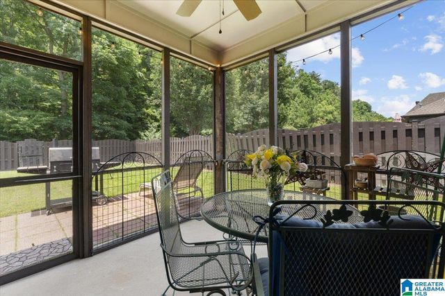 1220 OVERLOOK DRIVE, Trussville, AL 35173