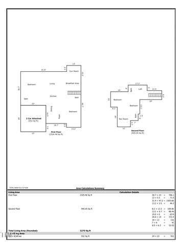 4104 Limerick Drive, Burlington, NC 27215