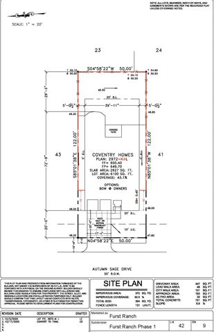 1816 Autumn Sage Drive, Argyle, TX 76226
