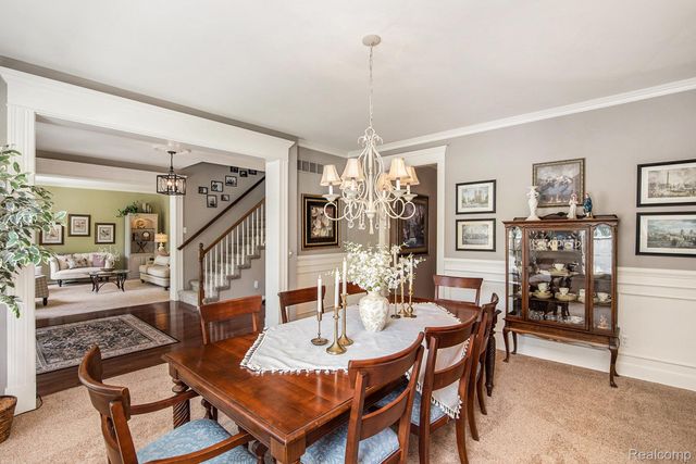 4190 Derry Court, Oakland Charter Township, MI 48306