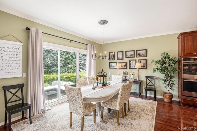 4190 Derry Court, Oakland Charter Township, MI 48306
