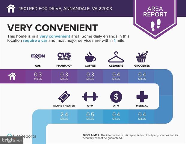 4901 RED FOX DR, Annandale, VA 22003