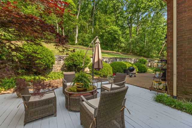 18 Annandale, Nashville, TN 37215