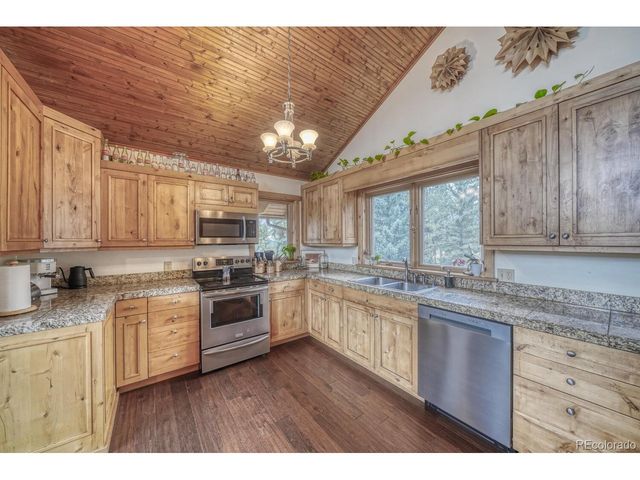 18525 Via Ponderosa Dr, Buena Vista, CO 81211