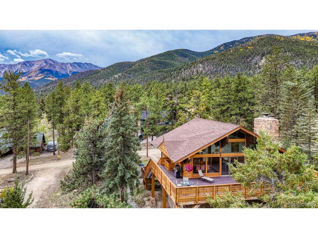 18525 Via Ponderosa Dr, Buena Vista, CO 81211