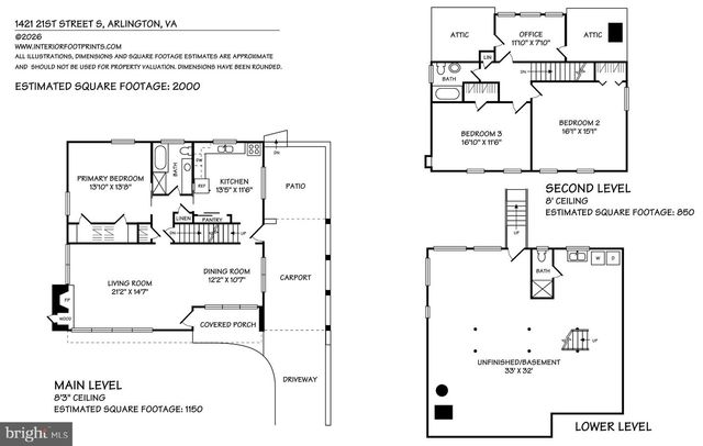 1421 21ST ST S, Arlington, VA 22202