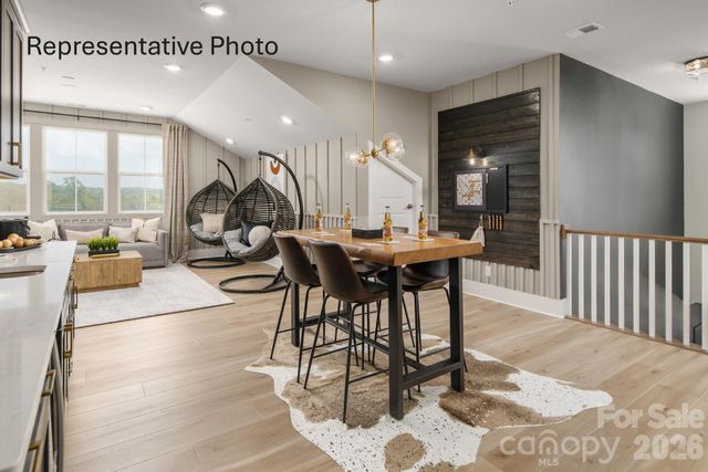 1425 Twin Leaf Road, Fort Mill, SC 29715