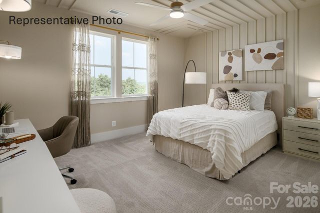 1425 Twin Leaf Road, Fort Mill, SC 29715