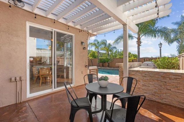 12204 Briar Knoll Way, San Diego, CA 92128