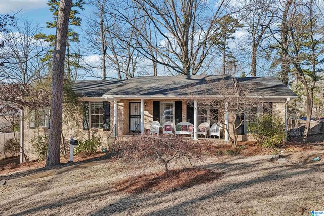 900 20TH AVENUE NW, Center Point, AL 35215